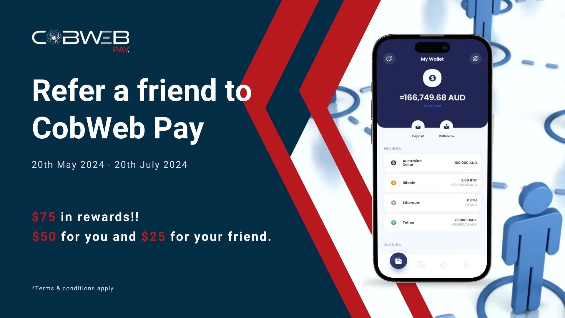 Refer a friend | CobWeb Pay Events